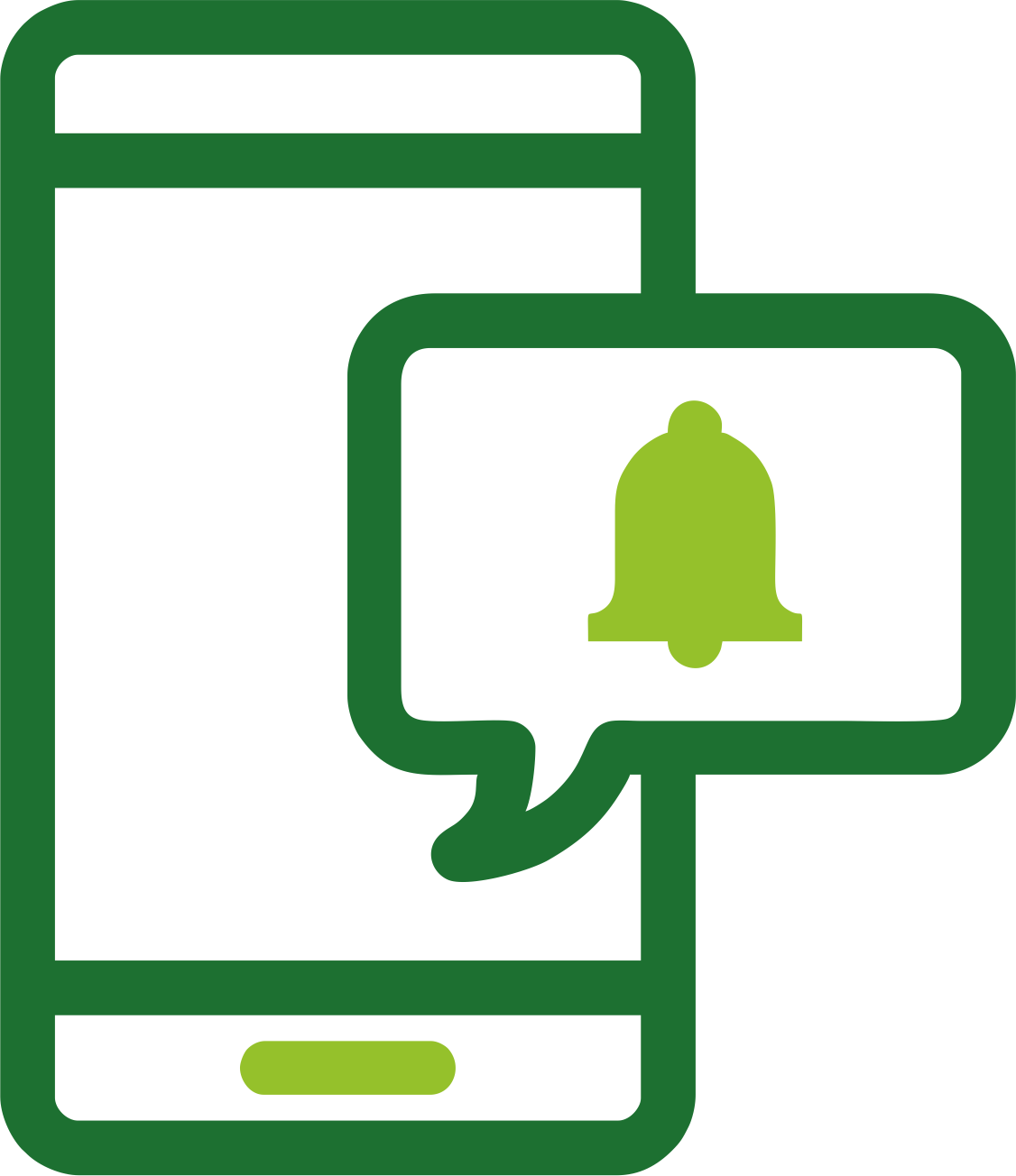 Уведомления клиентам и отправителю по заданным настройкам